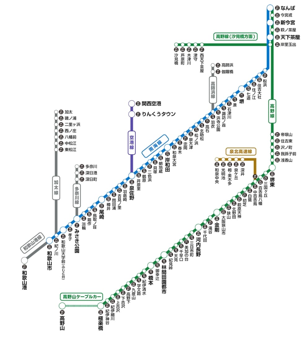 關西交通票券|關西鐵路卡使用區間、購買方式(取代關西周遊卡)